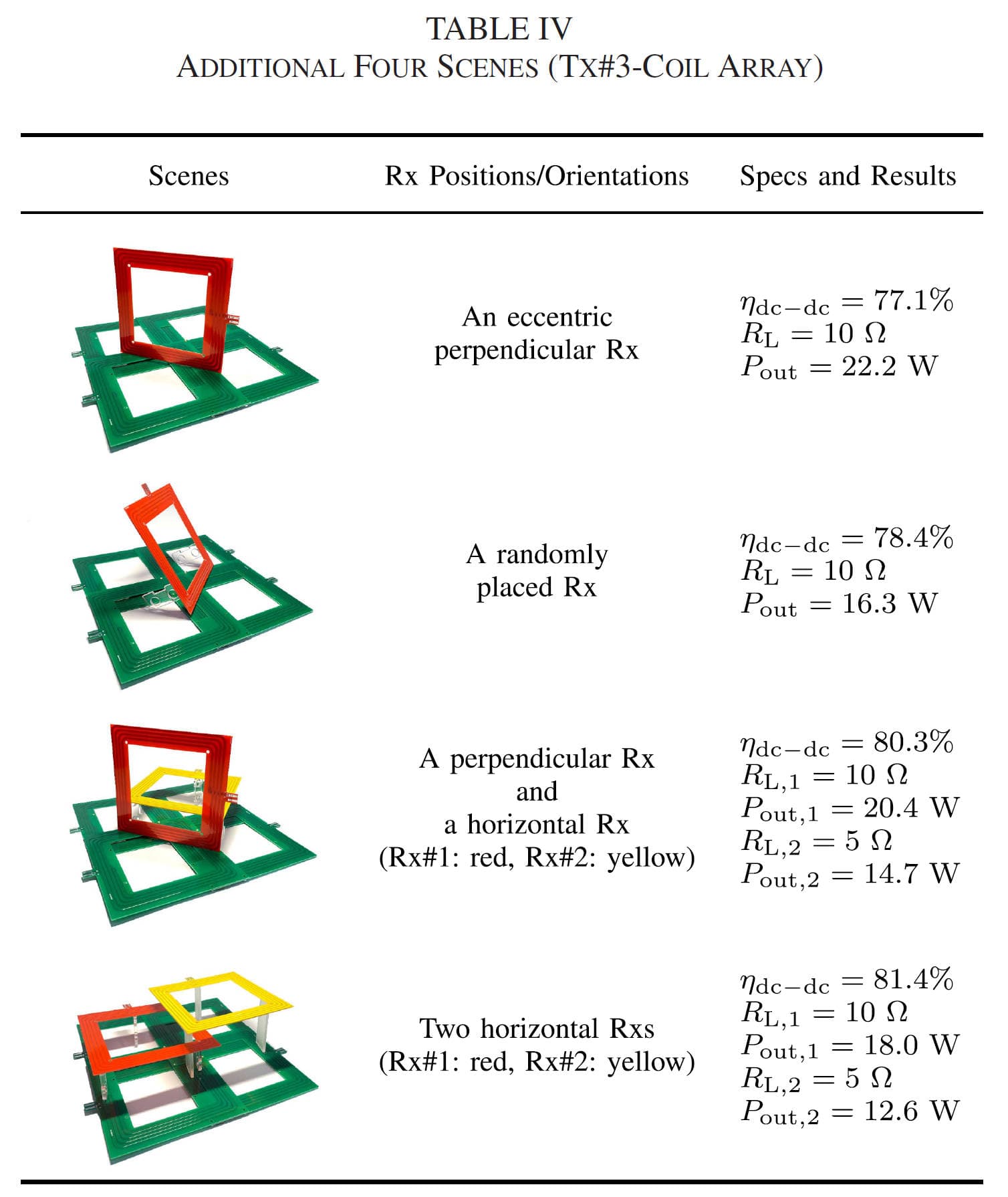 3D Magnetic Field Shaping - Thumbnail 3