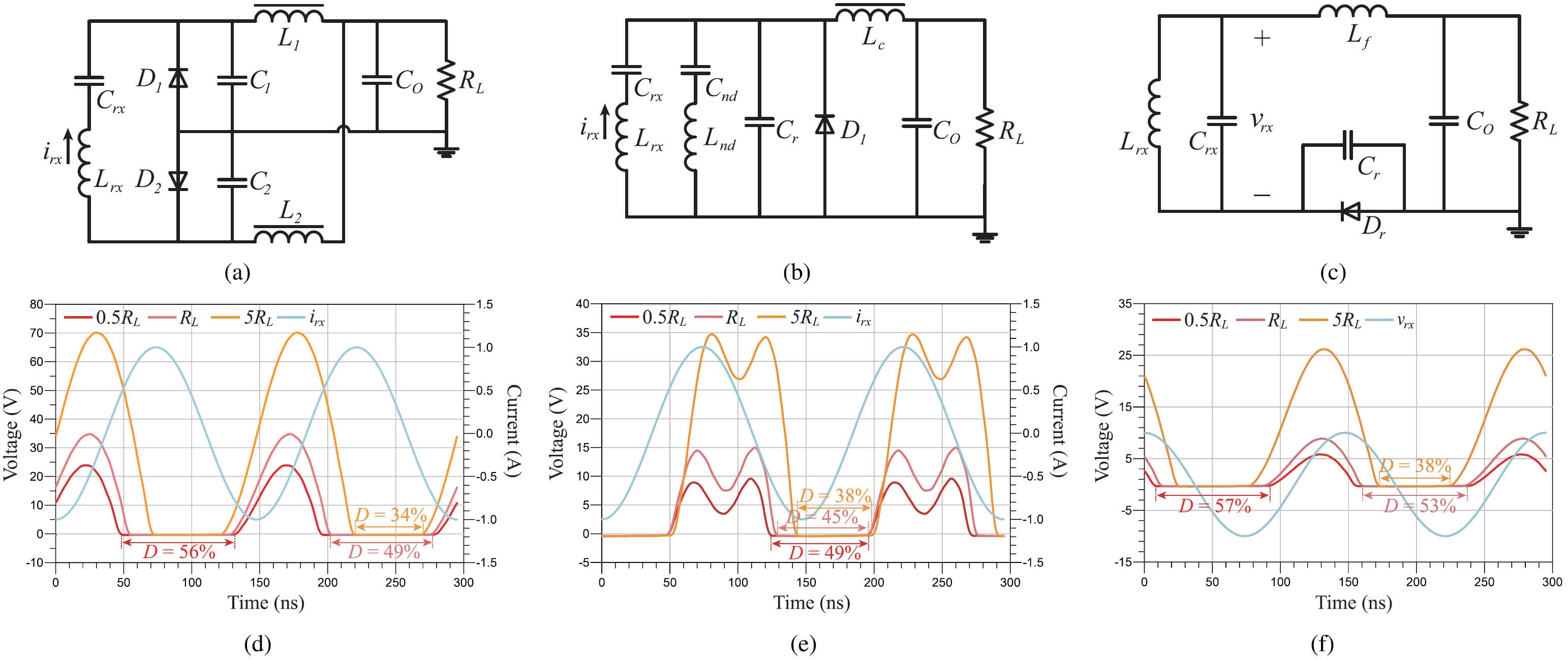 Synchronous Resonant Rectifier - Thumbnail 1