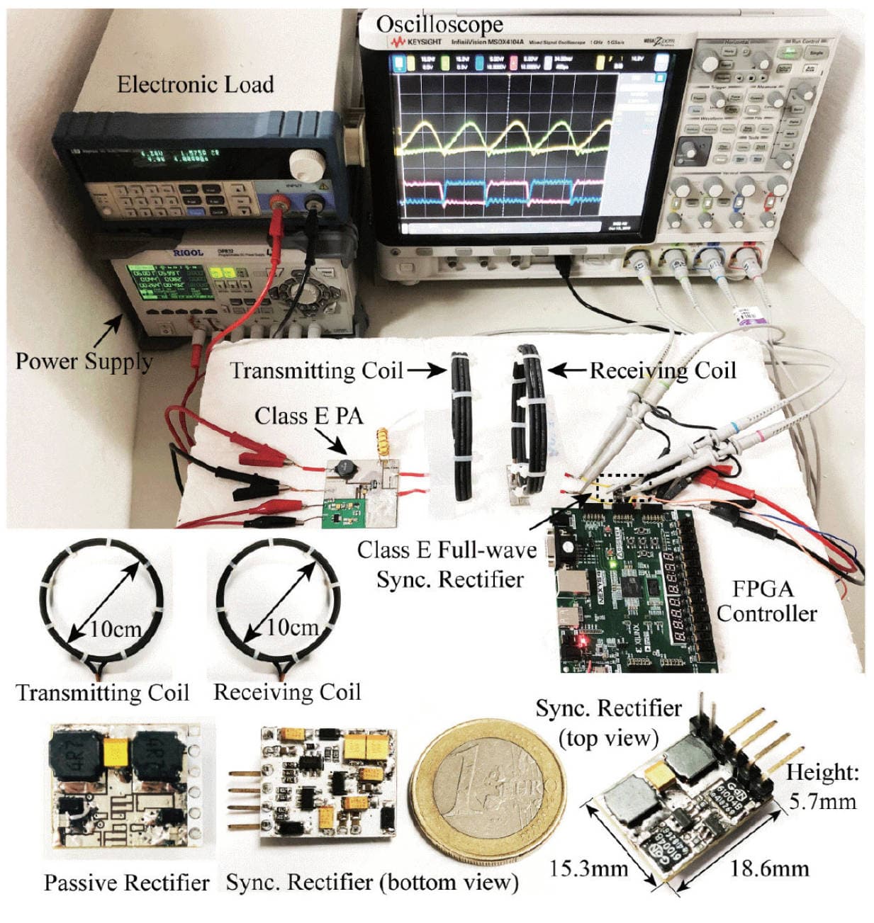 Synchronous Resonant Rectifier