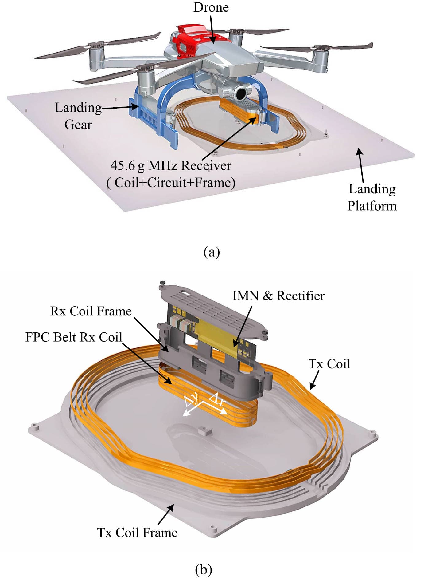 MHz Drone Wireless Charging