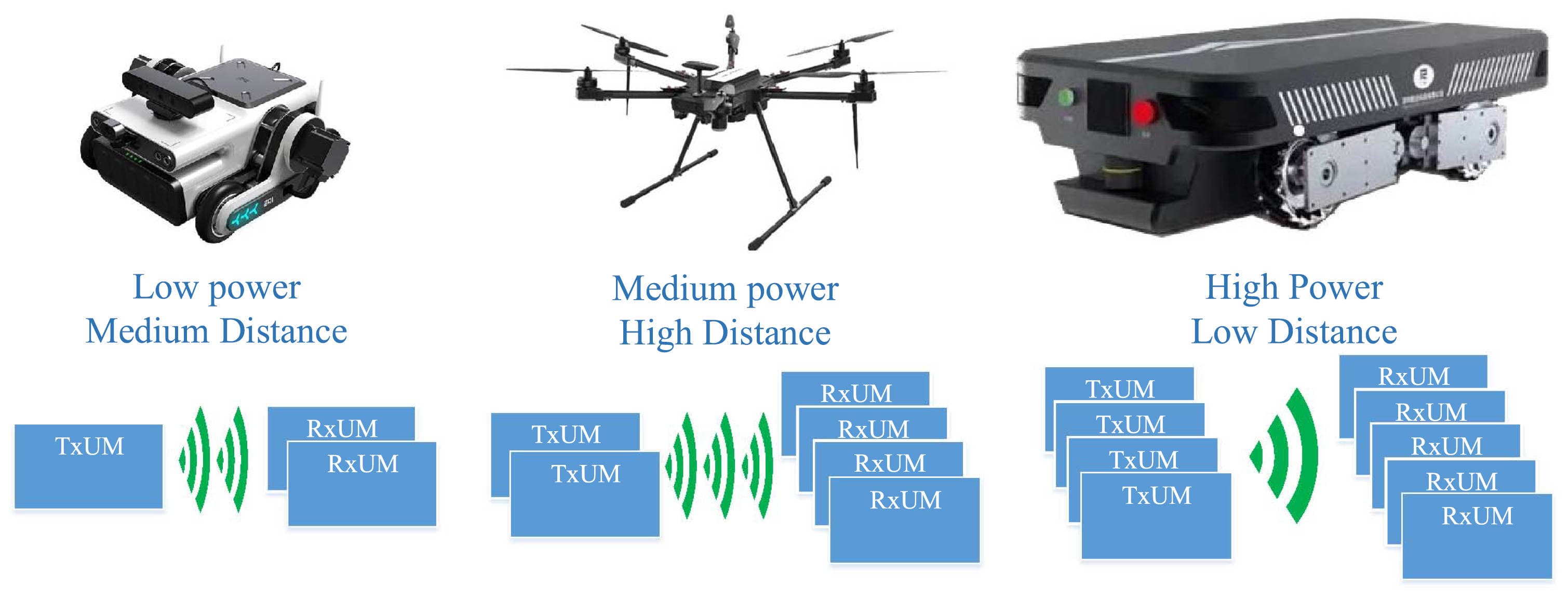 Modular WPT Architecture - Thumbnail 2